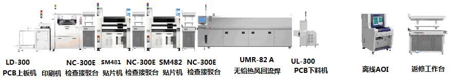全自動中高（gāo）速多功能貼片生產線解決方（fāng）案
